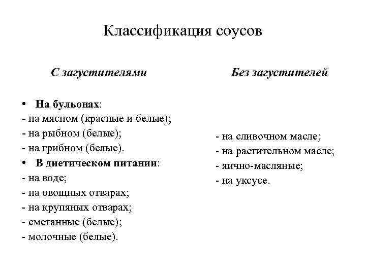 Классификация соусов С загустителями • На бульонах: - на мясном (красные и белые); -