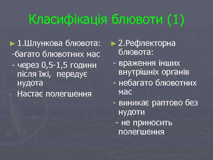 Класифікація блювоти (1) ► 1. Шлункова блювота: -багато блювотних мас - через 0, 5