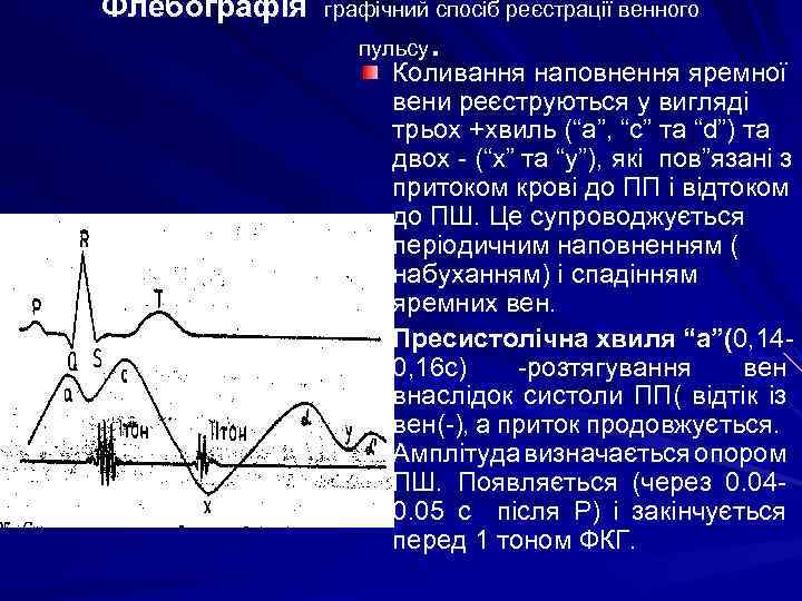 Флебографія графічний спосіб реєстрації венного . Коливання наповнення яремної пульсу Коливання наповнення яремної вени