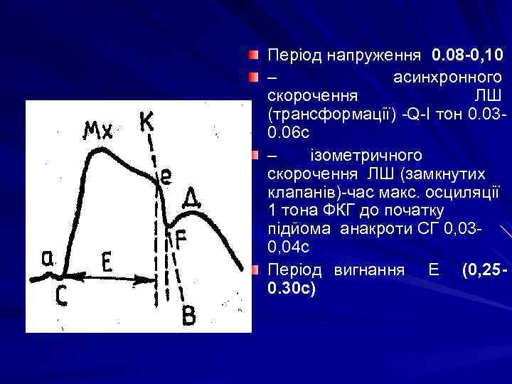  Період напруження 0. 08 -0, 10 – асинхронного скорочення ЛШ (трансформації) -Q-I тон