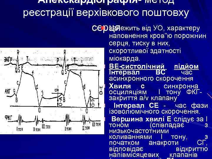 Апекскардіографія- метод реєстрації верхівкового поштовху залежить від УО, характеру серця наповнення кров”ю порожнин серця,