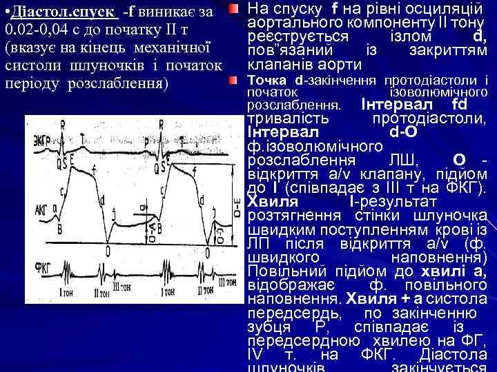  • Діастол. спуск -f виникає за 0. 02 0, 04 с до початку