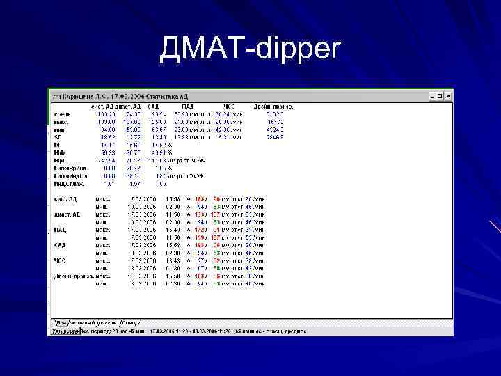 ДМАТ-dipper 