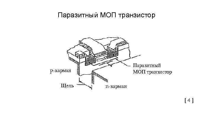 Паразитный МОП транзистор p-карман Щель n-карман [ 4 ] 