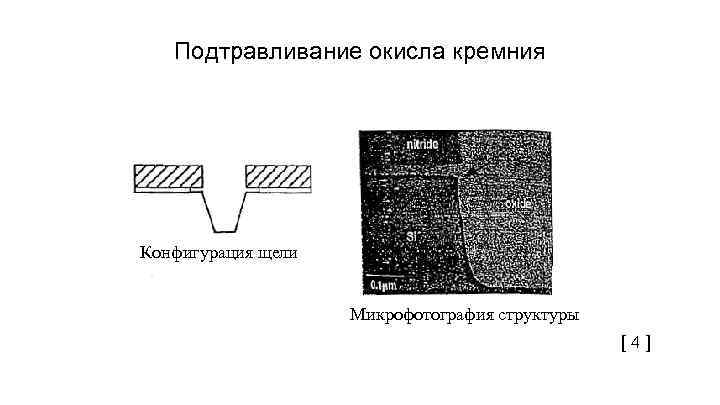 Подтравливание окисла кремния Конфигурация щели Микрофотография структуры [ 4 ] 