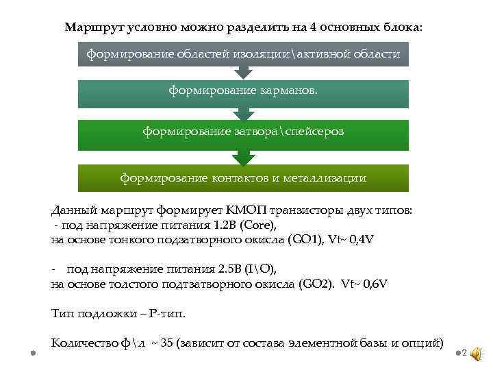 Маршрут условно можно разделить на 4 основных блока: формирование областей изоляцииактивной области формирование карманов.