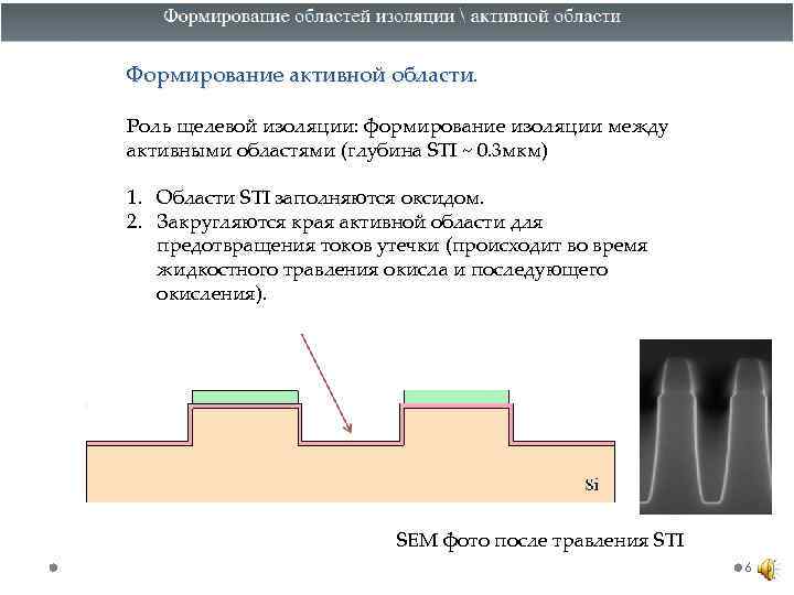 Формирование активной области. Роль щелевой изоляции: формирование изоляции между активными областями (глубина STI ~