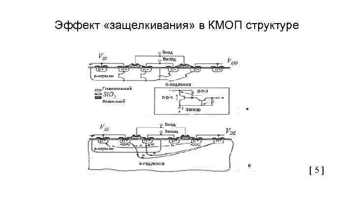 Эффект «защелкивания» в КМОП структуре [ 5 ] 