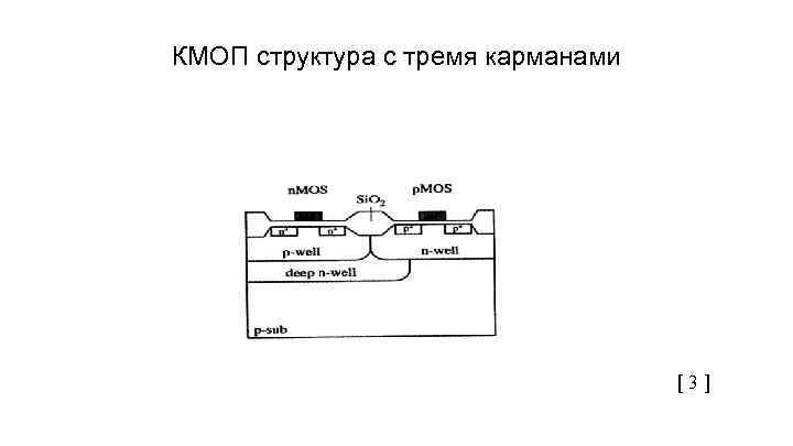 КМОП структура с тремя карманами [ 3 ] 