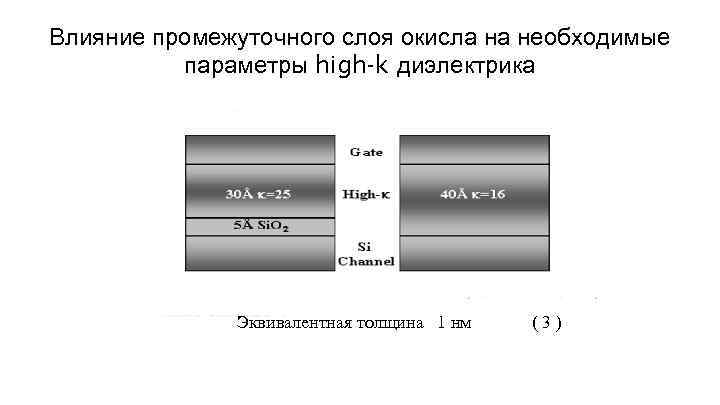 Влияние промежуточного слоя окисла на необходимые параметры high-k диэлектрика Эквивалентная толщина 1 нм (3)