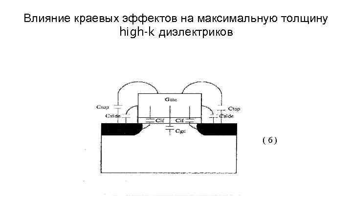 Влияние краевых эффектов на максимальную толщину high-k диэлектриков (6) 