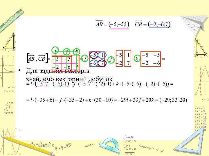  • Для заданих векторів знайдемо векторний добуток 