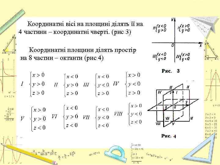 Координатні вісі на площині ділять її на 4 частини – координатні чверті. (рис 3)