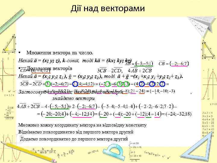 Дії над векторами • Множення вектора на число. Нехай ā = (x; y; z),
