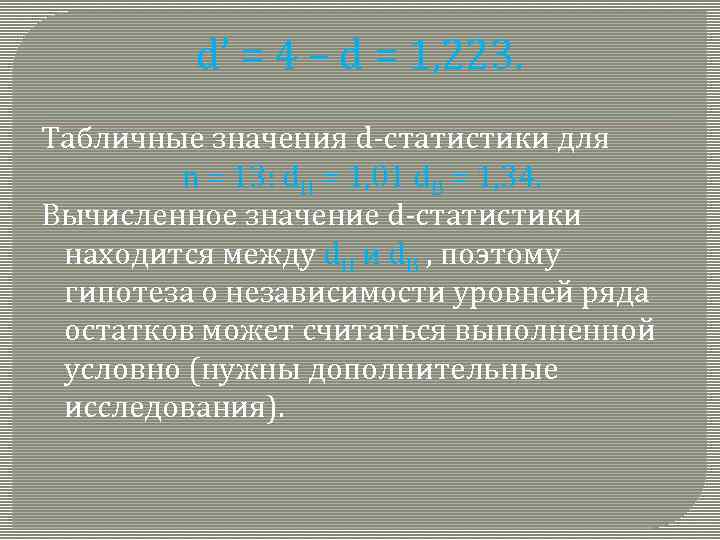  d’ = 4 – d = 1, 223. Табличные значения d-статистики для n