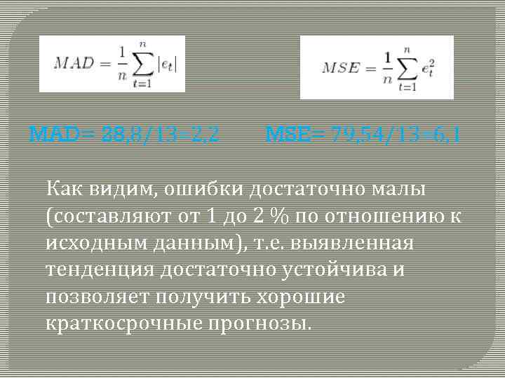 MAD= 28, 8/13=2, 2 MSE= 79, 54/13=6, 1 Как видим, ошибки достаточно малы (составляют