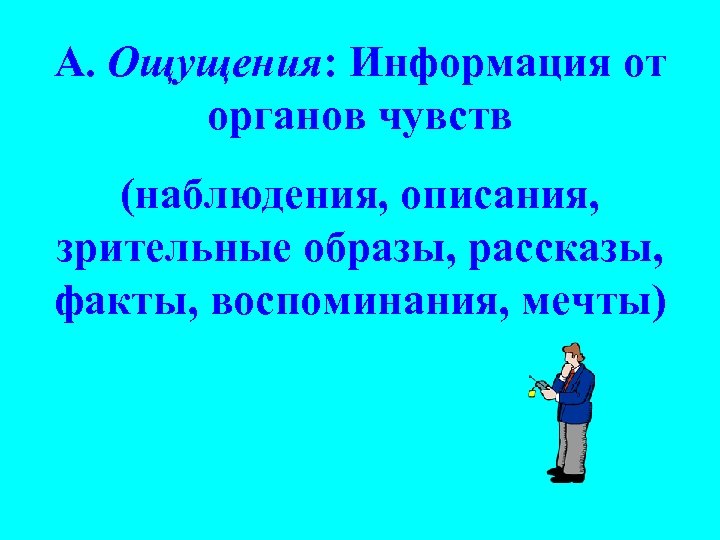 A. Ощущения: Информация от органов чувств (наблюдения, описания, зрительные образы, рассказы, факты, воспоминания, мечты)