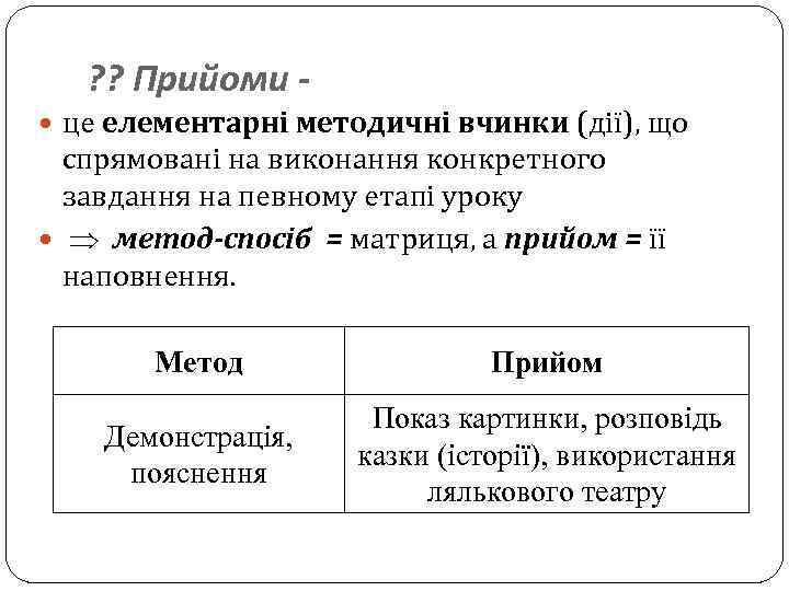 ? ? Прийоми це елементарні методичні вчинки (дії), що спрямовані на виконання конкретного завдання