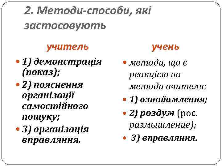 2. Методи-способи, які застосовують учитель 1) демонстрація (показ); 2) пояснення організації самостійного пошуку; 3)