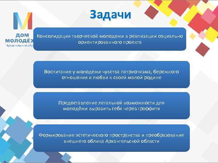 Задачи Консолидация творческой молодежи в реализации социально ориентированного проекта Воспитание у молодежи чувства патриотизма,