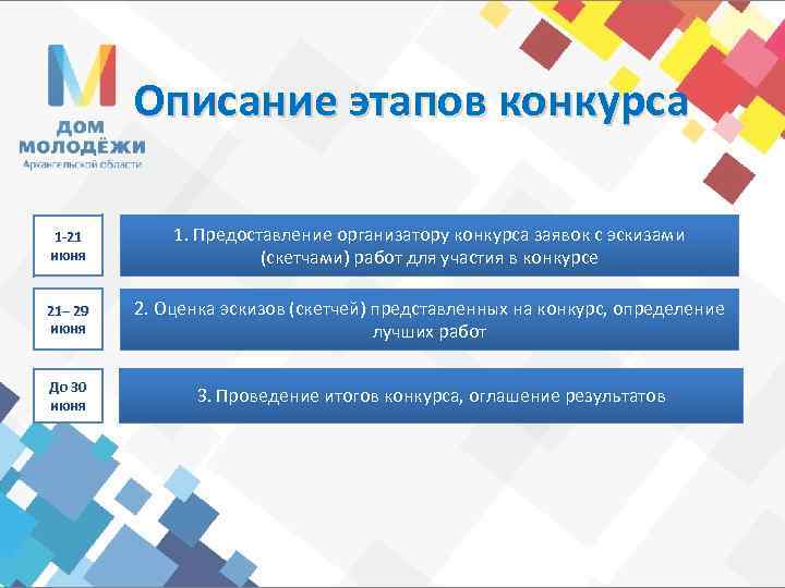 Описание этапов конкурса 1 -21 июня 1. Предоставление организатору конкурса заявок с эскизами (скетчами)
