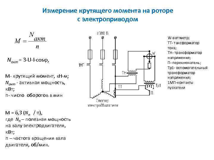 Измерение крутящего момента на роторе с электроприводом Nакт = 3 U I cos ,