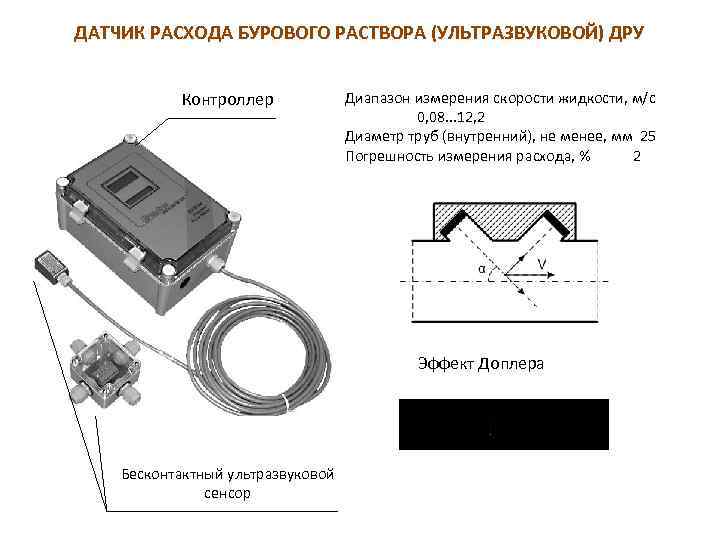  ДАТЧИК РАСХОДА БУРОВОГО РАСТВОРА (УЛЬТРАЗВУКОВОЙ) ДРУ Контроллер Диапазон измерения скорости жидкости, м/с 0,