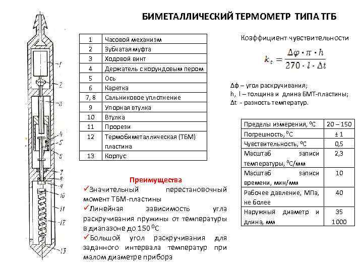 БИМЕТАЛЛИЧЕСКИЙ ТЕРМОМЕТР ТИПА ТГБ 1 2 3 4 5 6 7, 8 9 10