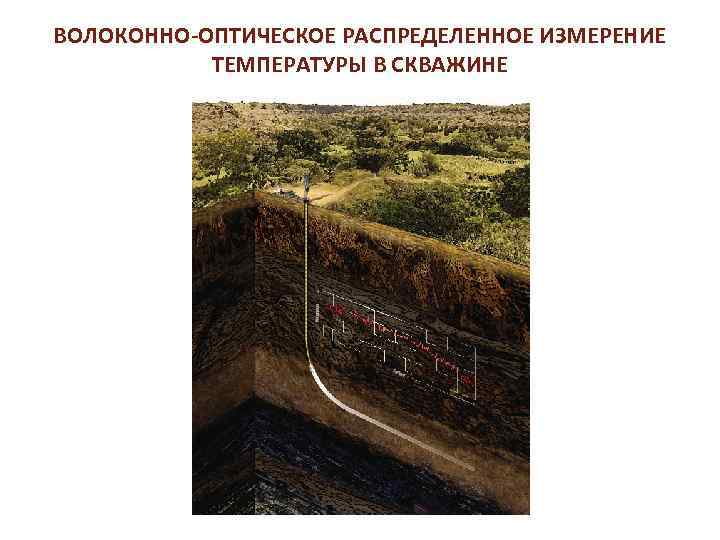 ВОЛОКОННО-ОПТИЧЕСКОЕ РАСПРЕДЕЛЕННОЕ ИЗМЕРЕНИЕ ТЕМПЕРАТУРЫ В СКВАЖИНЕ 