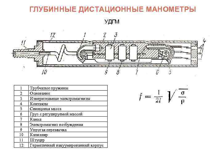 ГЛУБИННЫЕ ДИСТАЦИОННЫЕ МАНОМЕТРЫ УДГМ 1 2 3 4 5 6 7 8 9 10