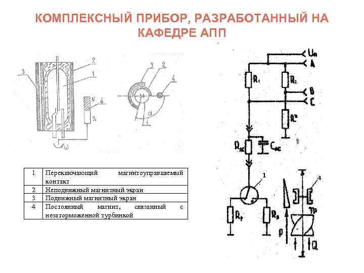 КОМПЛЕКСНЫЙ ПРИБОР, РАЗРАБОТАННЫЙ НА КАФЕДРЕ АПП 1 2 3 4 Переключающий магнитоуправляемый контакт Неподвижный