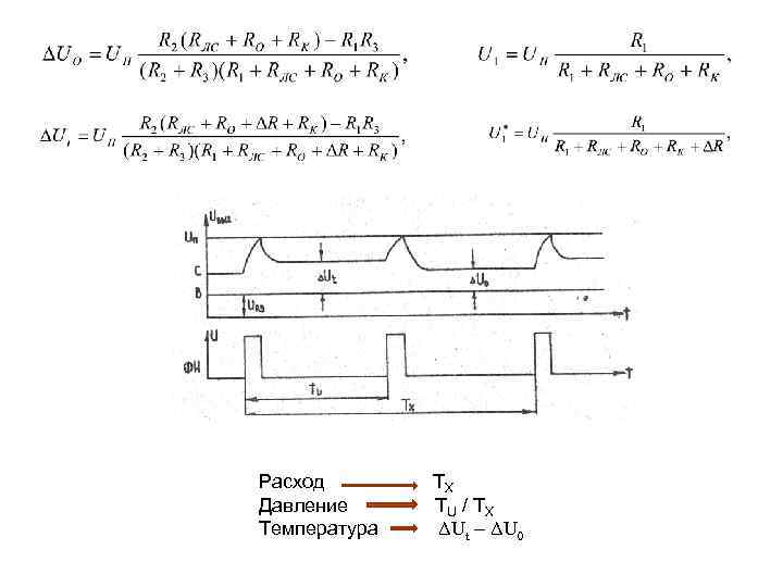 Расход Давление Температура ТХ Т U / ТХ ΔUt – ΔU 0 