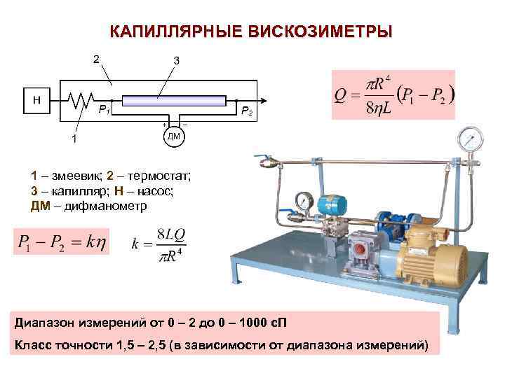 Вискозиметр схема энглера