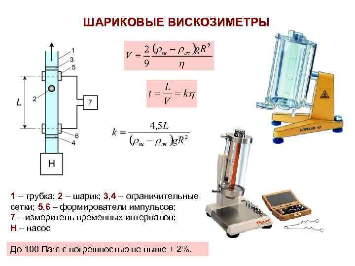 ШАРИКОВЫЕ ВИСКОЗИМЕТРЫ 1 – трубка; 2 – шарик; 3, 4 – ограничительные сетки; 5,