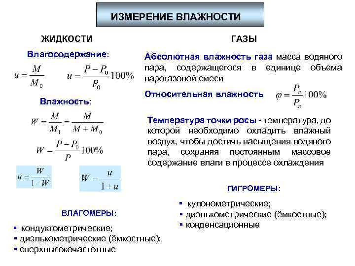 ИЗМЕРЕНИЕ ВЛАЖНОСТИ ЖИДКОСТИ ГАЗЫ Влагосодержание: Абсолютная влажность газа масса водяного пара, содержащегося в единице