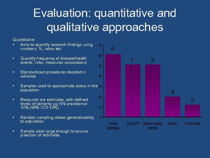 Evaluation: quantitative and qualitative approaches Quantitative • Aims to quantify research findings using numbers,