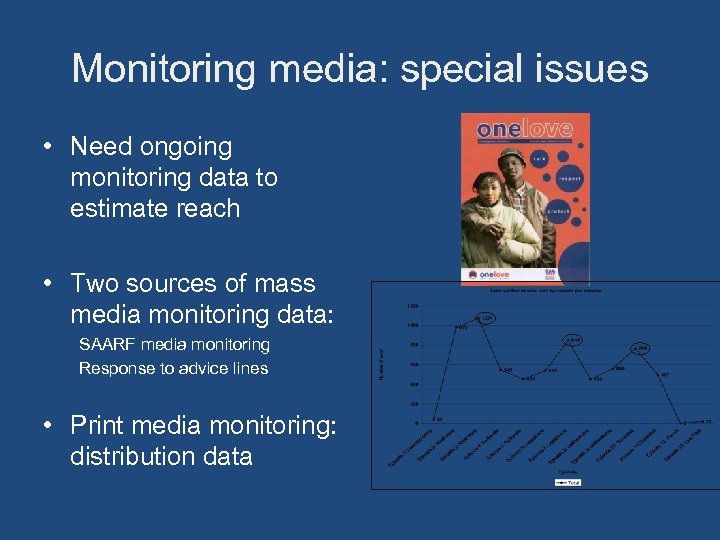 Monitoring media: special issues • Need ongoing monitoring data to estimate reach • Two