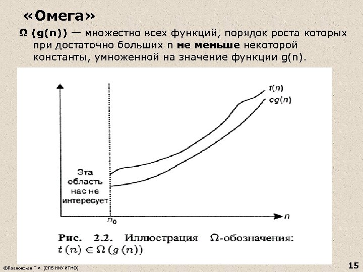 Порядок роста. Порядок роста функции. Как определить порядок роста функции. Функции в порядке увеличения скорости роста. Порядок роста функций таблица.