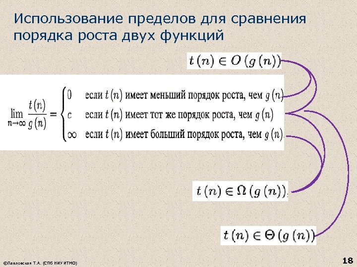 Порядок ростов. Порядок роста функции. Определить порядок роста функции. Больший порядок роста. Порядок роста функций таблица.