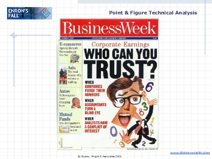 Point & Figure Technical Analysis www. dorseywright. com © Dorsey, Wright & Associates 2001