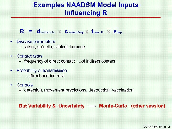 Examples NAADSM Model Inputs Influencing R R = duration infc. x contact freq. x