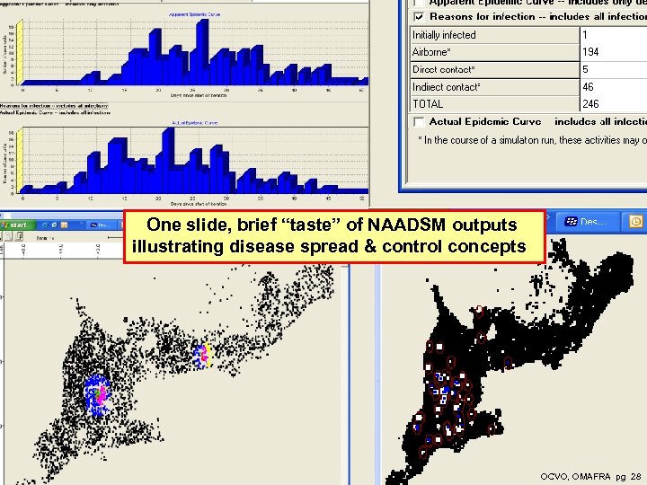 One slide, brief “taste” of NAADSM outputs illustrating disease spread & control concepts OCVO,