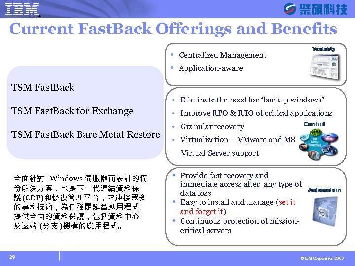 ® SYSAGE Computing Business Unit Current Fast. Back Offerings and Benefits Centralized Management Application-aware