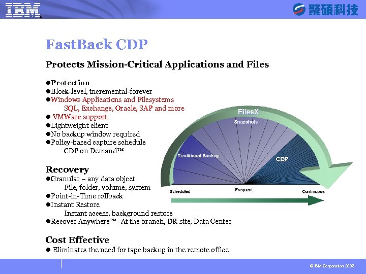 ® SYSAGE Computing Business Unit Fast. Back CDP Protects Mission-Critical Applications and Files l.