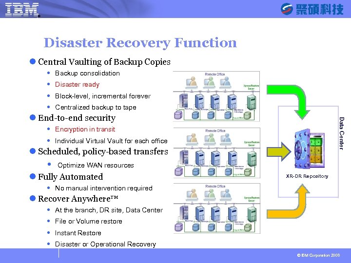 ® SYSAGE Computing Business Unit Disaster Recovery Function l Central Vaulting of Backup Copies