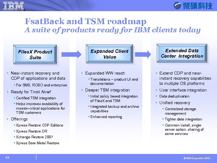 SYSAGE Computing Business Unit ® Fsat. Back and TSM roadmap A suite of products