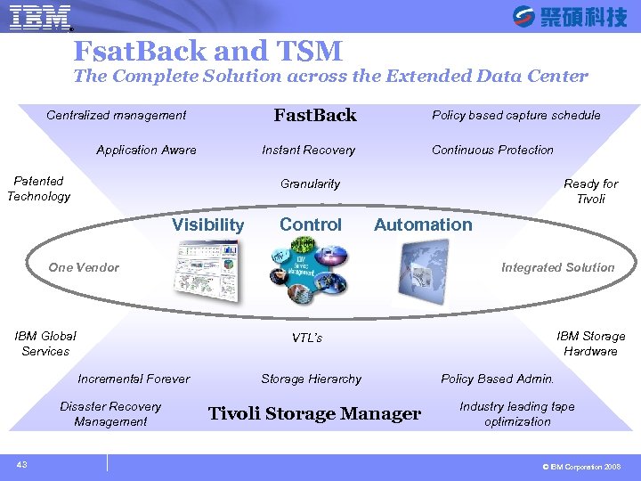 ® SYSAGE Computing Business Unit Fsat. Back and TSM The Complete Solution across the