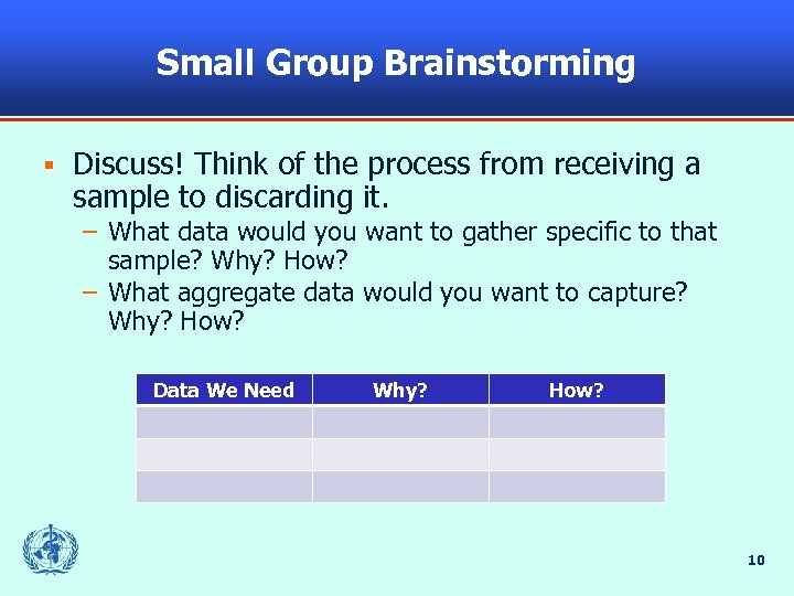 Small Group Brainstorming § Discuss! Think of the process from receiving a sample to