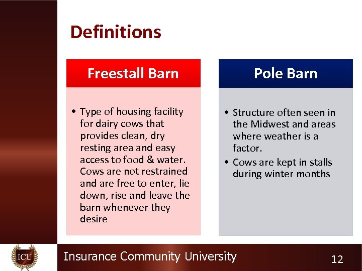 Definitions Freestall Barn • Type of housing facility for dairy cows that provides clean,