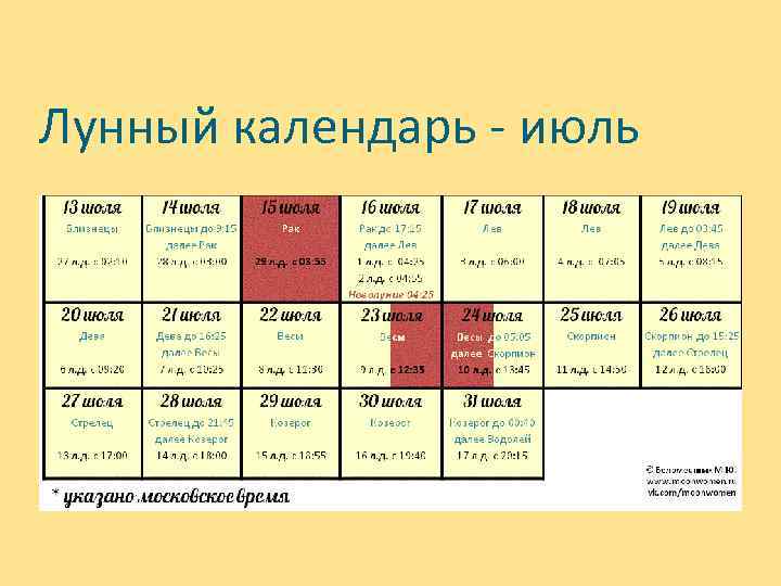 Лунный календарь - июль 